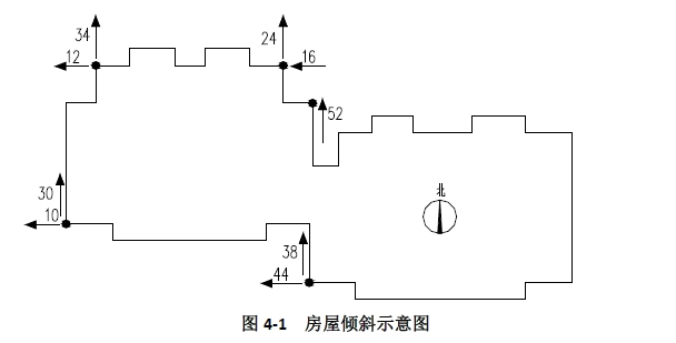 圖片關鍵詞