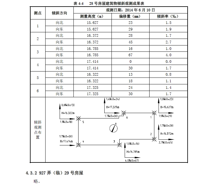 圖片關鍵詞