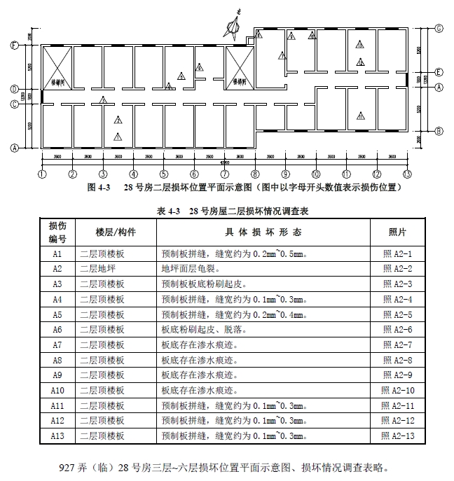 圖片關鍵詞