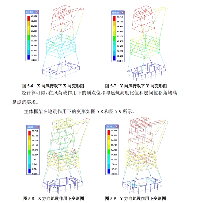 圖片關鍵詞